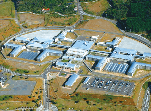 Correctional Facilities