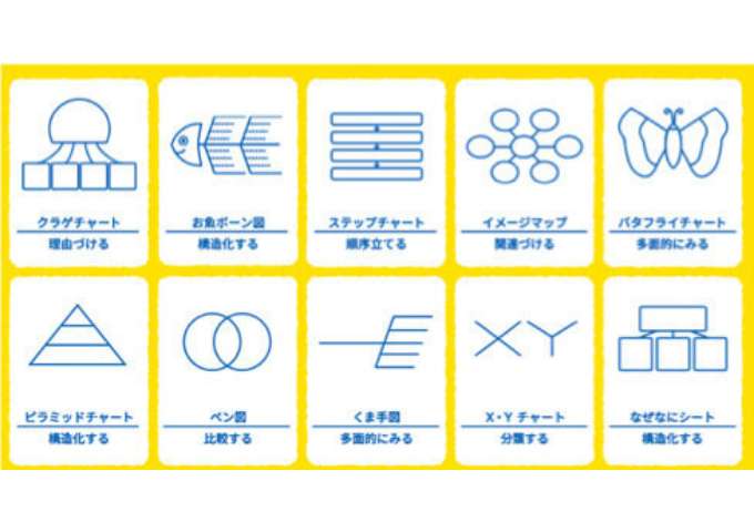 教育コンテンツ開発室イメージ4